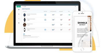 算法驅(qū)動(dòng)產(chǎn)品開(kāi)發(fā)新紀(jì)元 Makersights完成850萬(wàn)美元A輪融資，引領(lǐng)計(jì)算機(jī)軟硬件革新