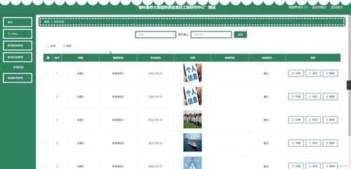 基于SpringBoot的秦嶺康養(yǎng)大數(shù)據(jù)平臺(tái)設(shè)計(jì)與實(shí)現(xiàn)——以陜西省高校工程研究中心網(wǎng)站為例